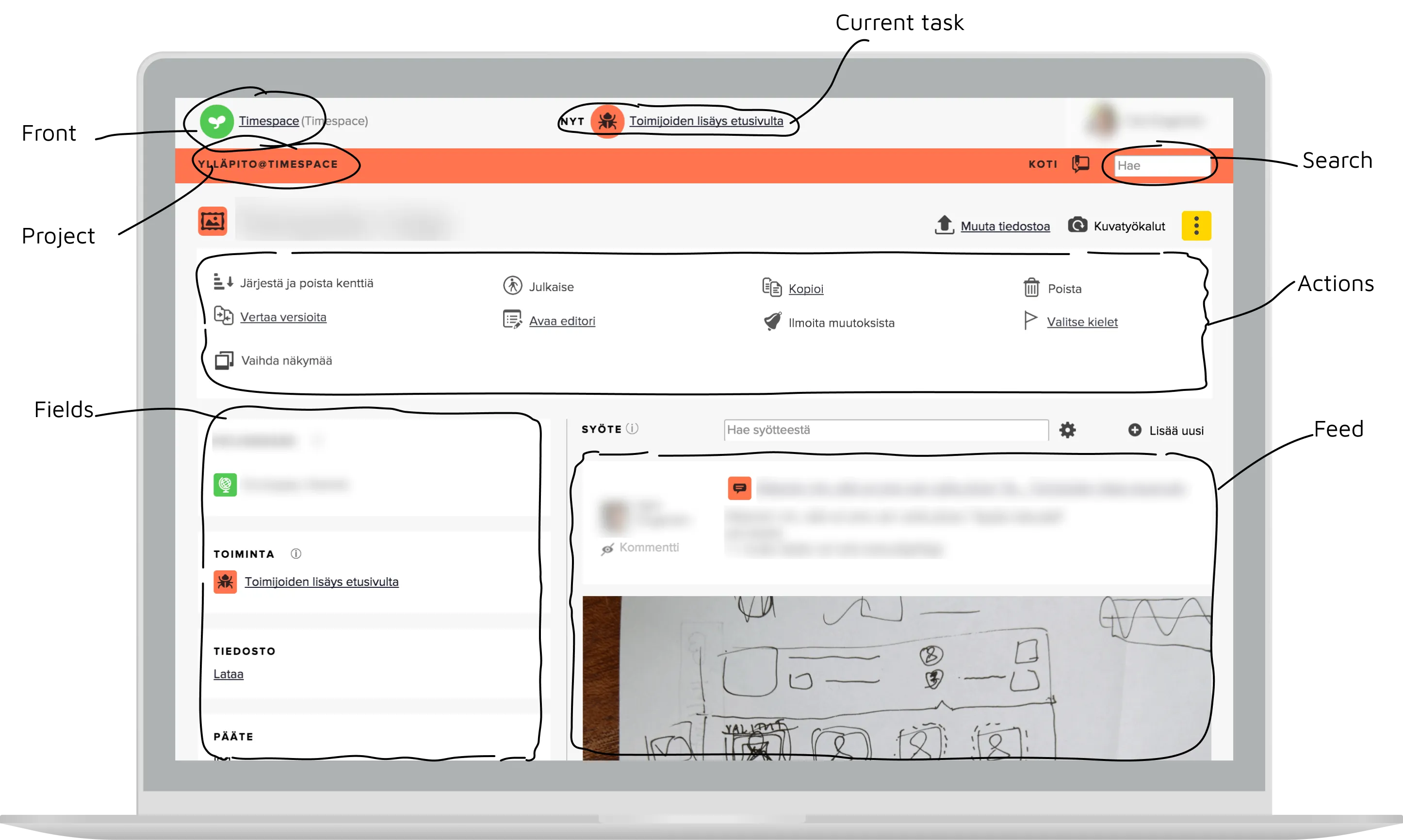 Annotated screenshot of the previous version of the app.
