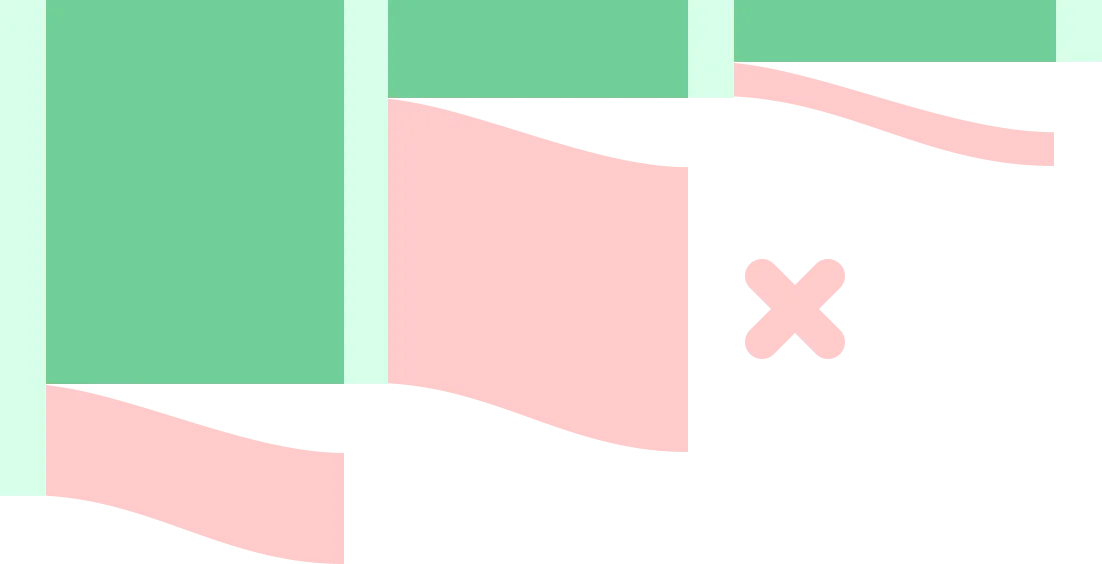 Simple flow diagram indicating user dropoffs in different stages.