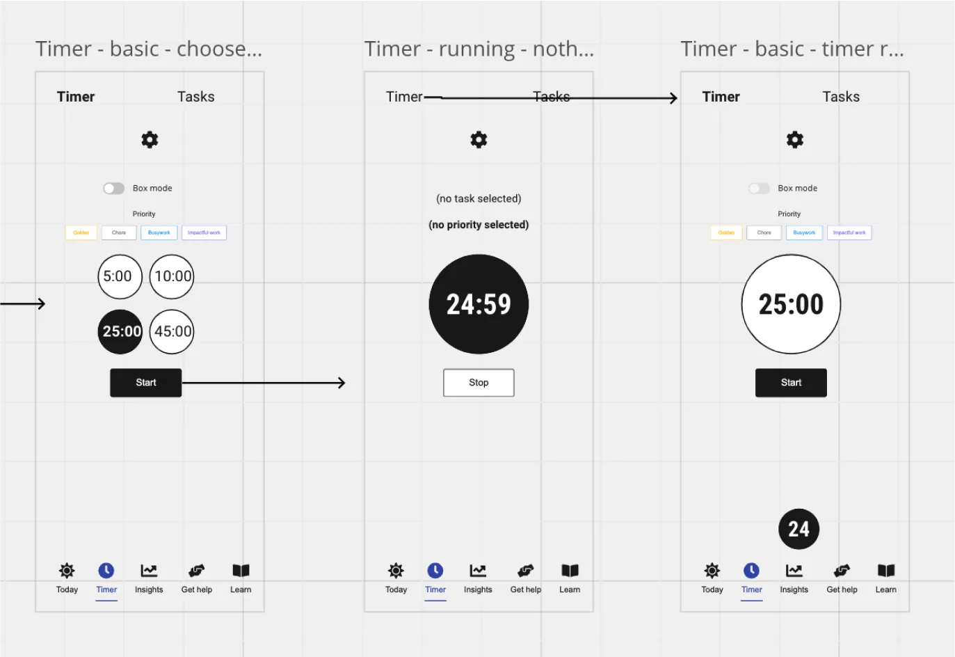 Screen capture of rough wireframes.